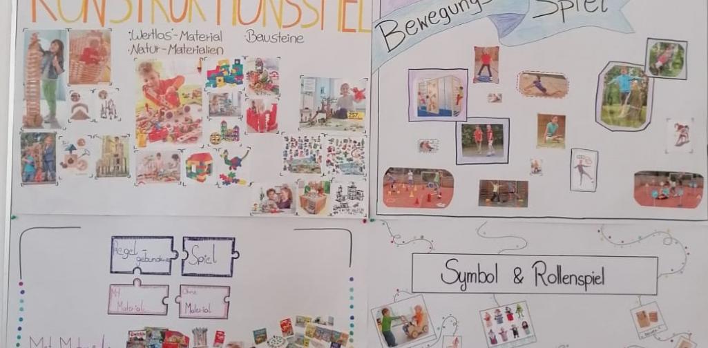 Plakate KiGa Süiele